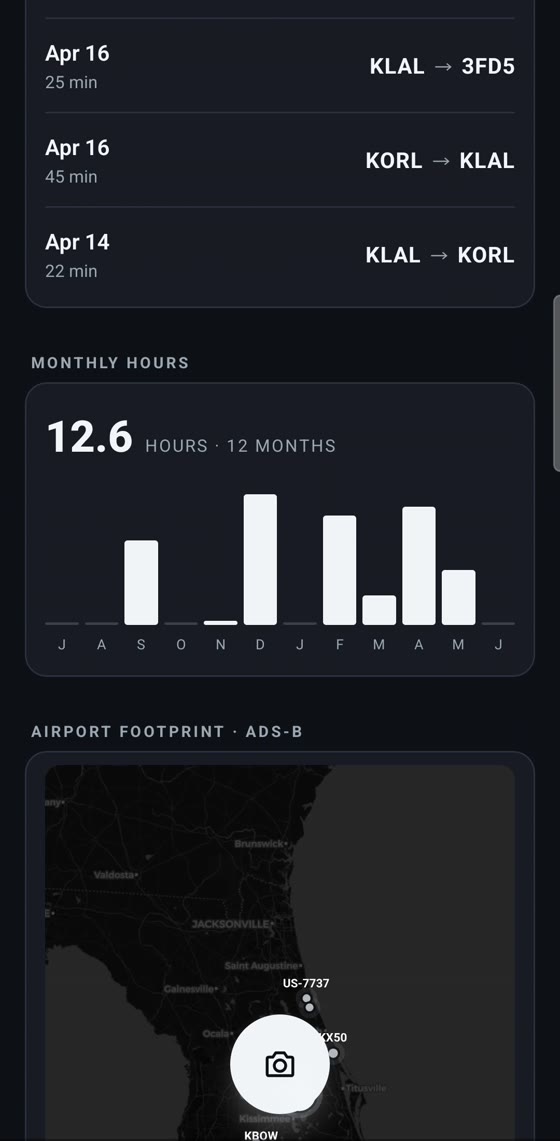 Airport footprint map built from ADS-B